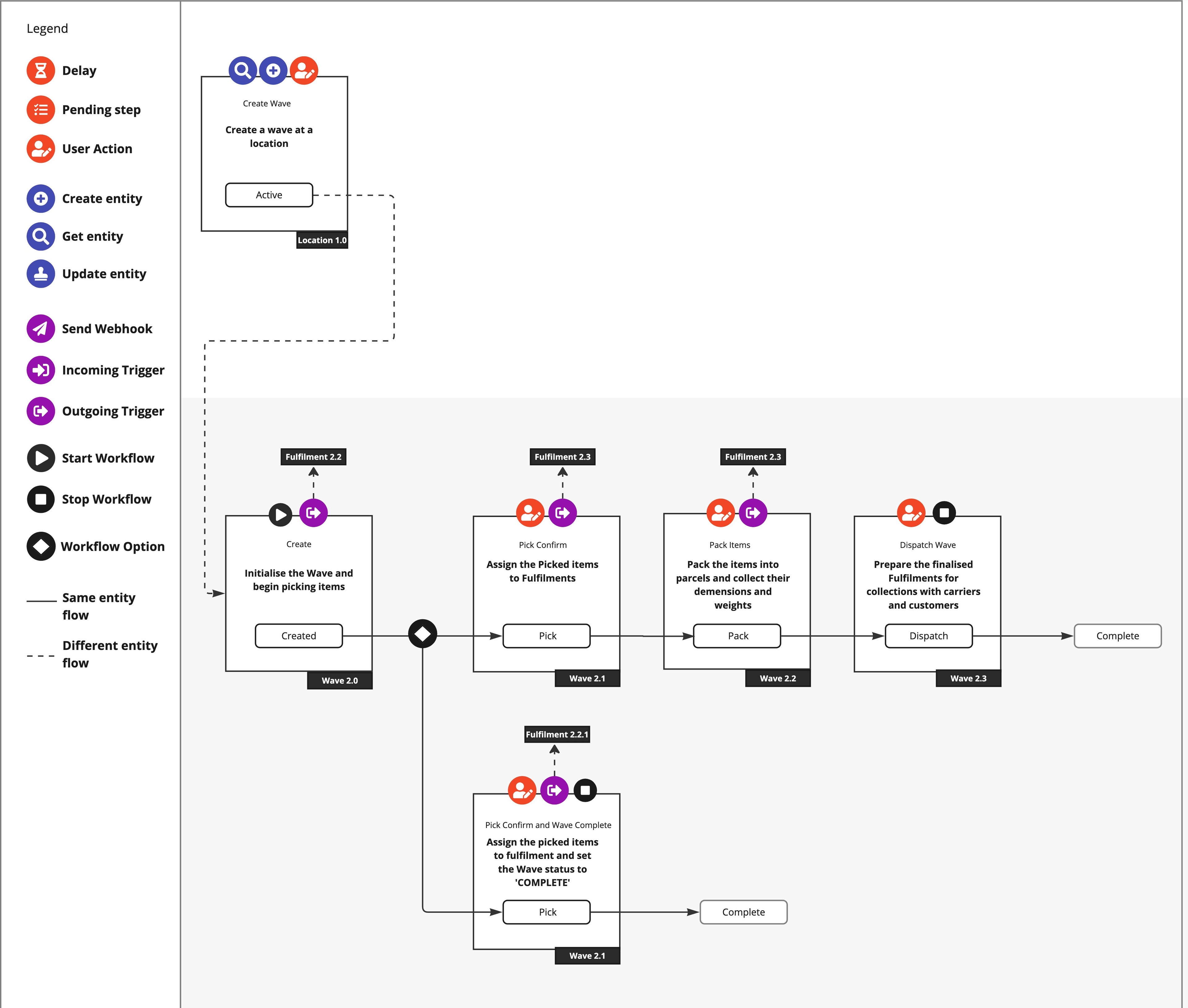 No alt text provided