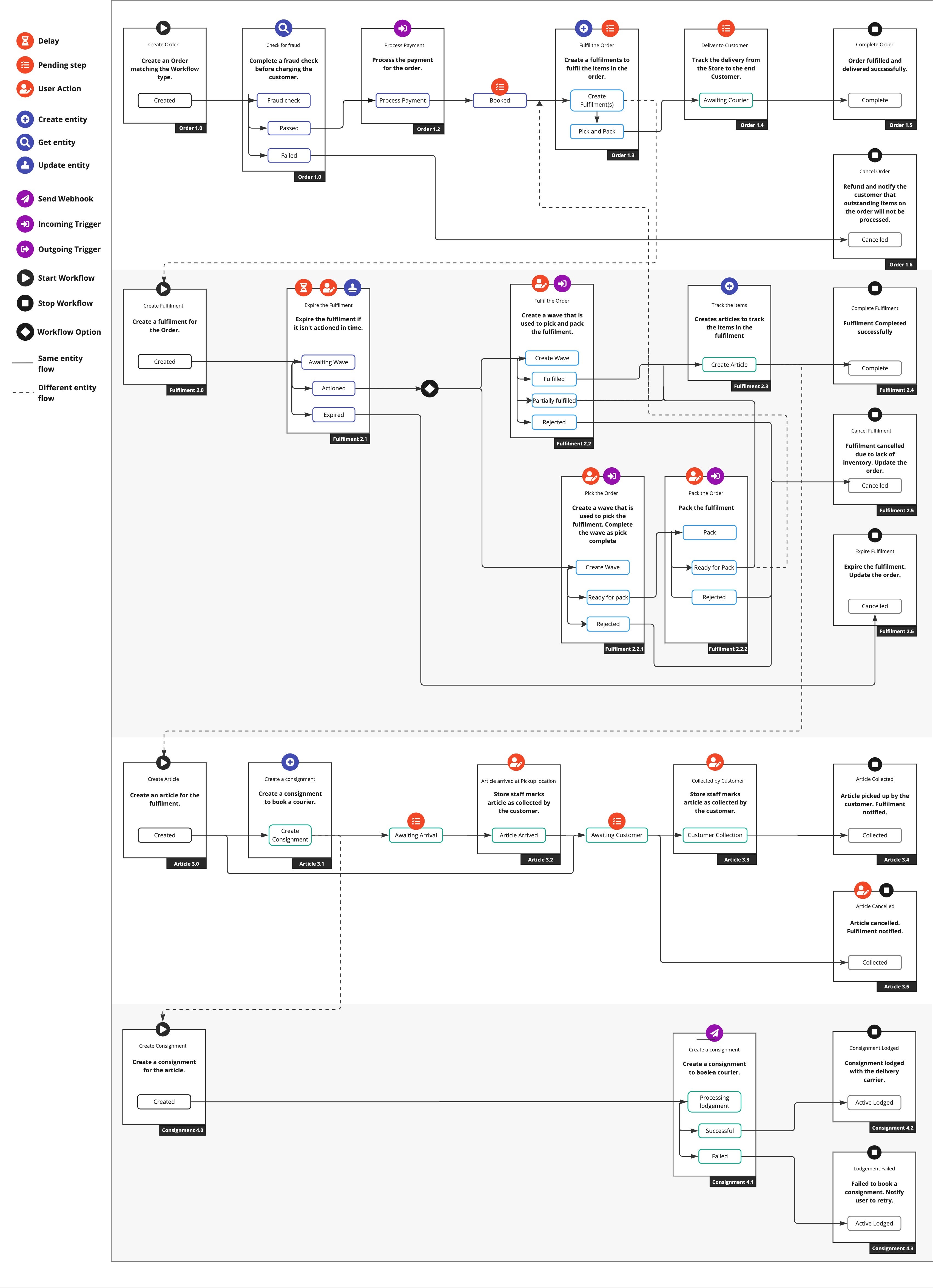 No alt text provided