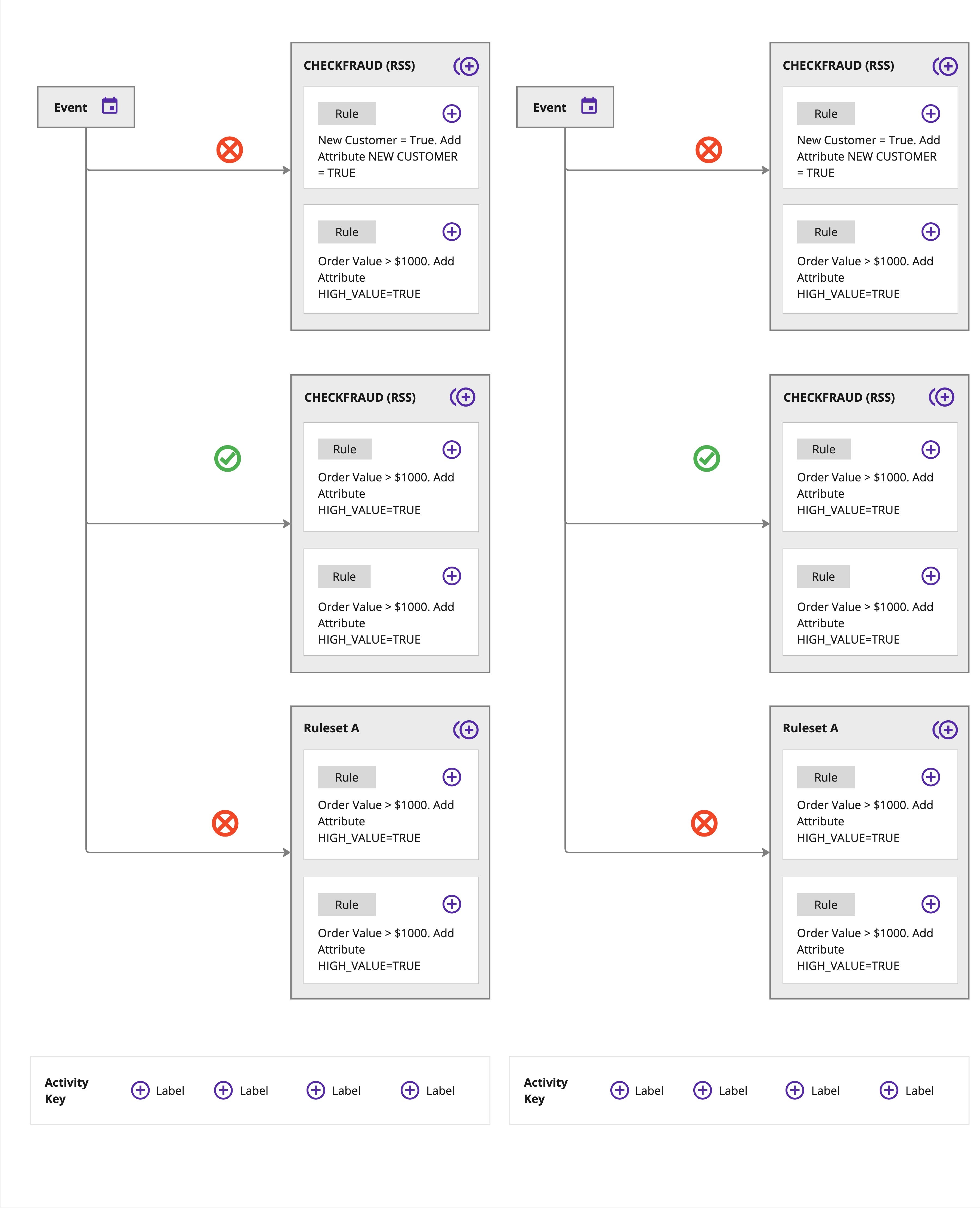 No alt text provided