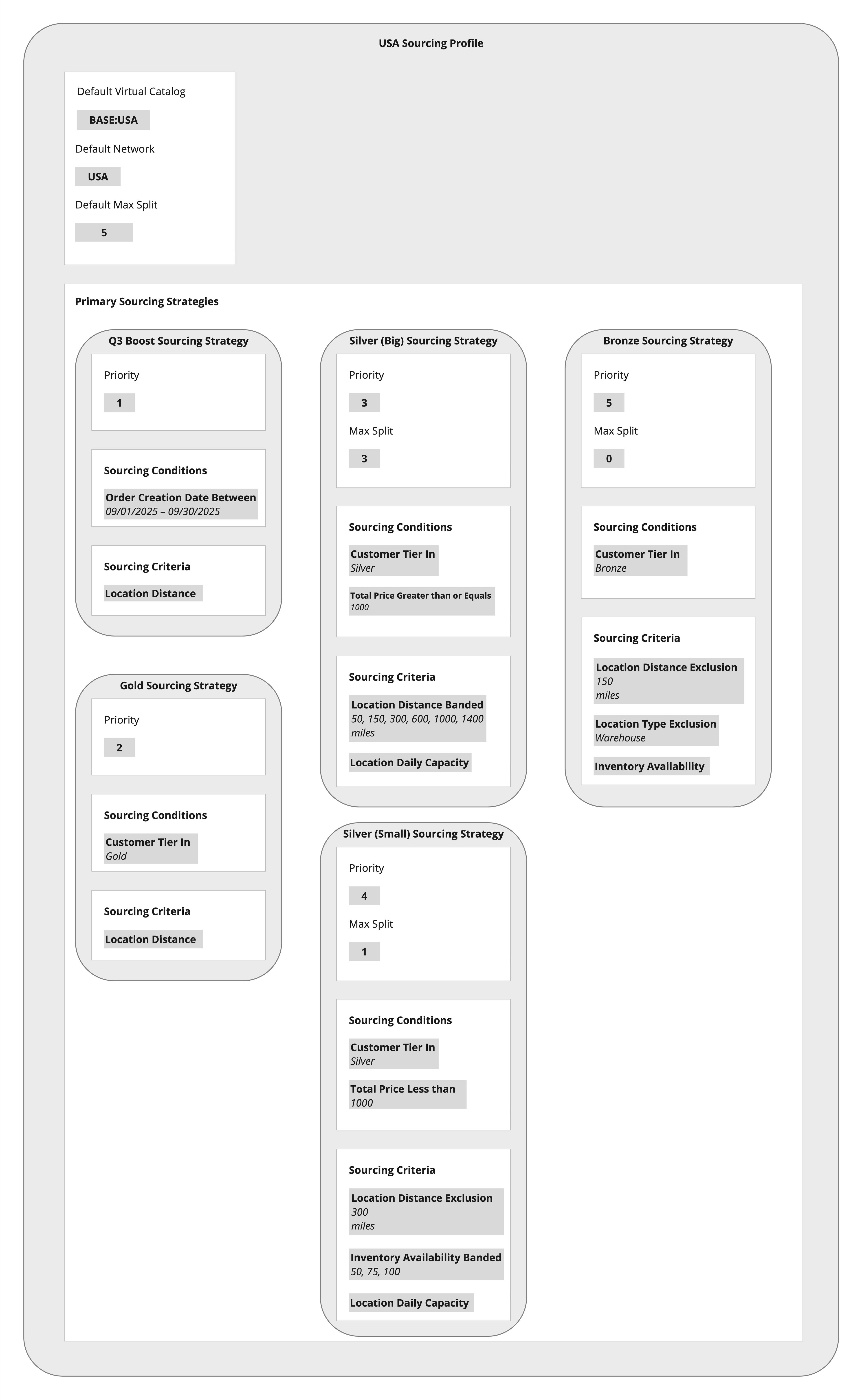 No alt text provided