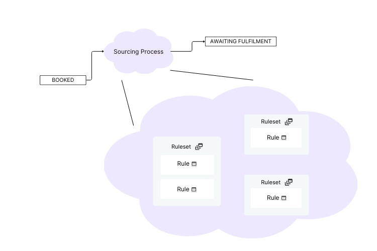 No alt text provided