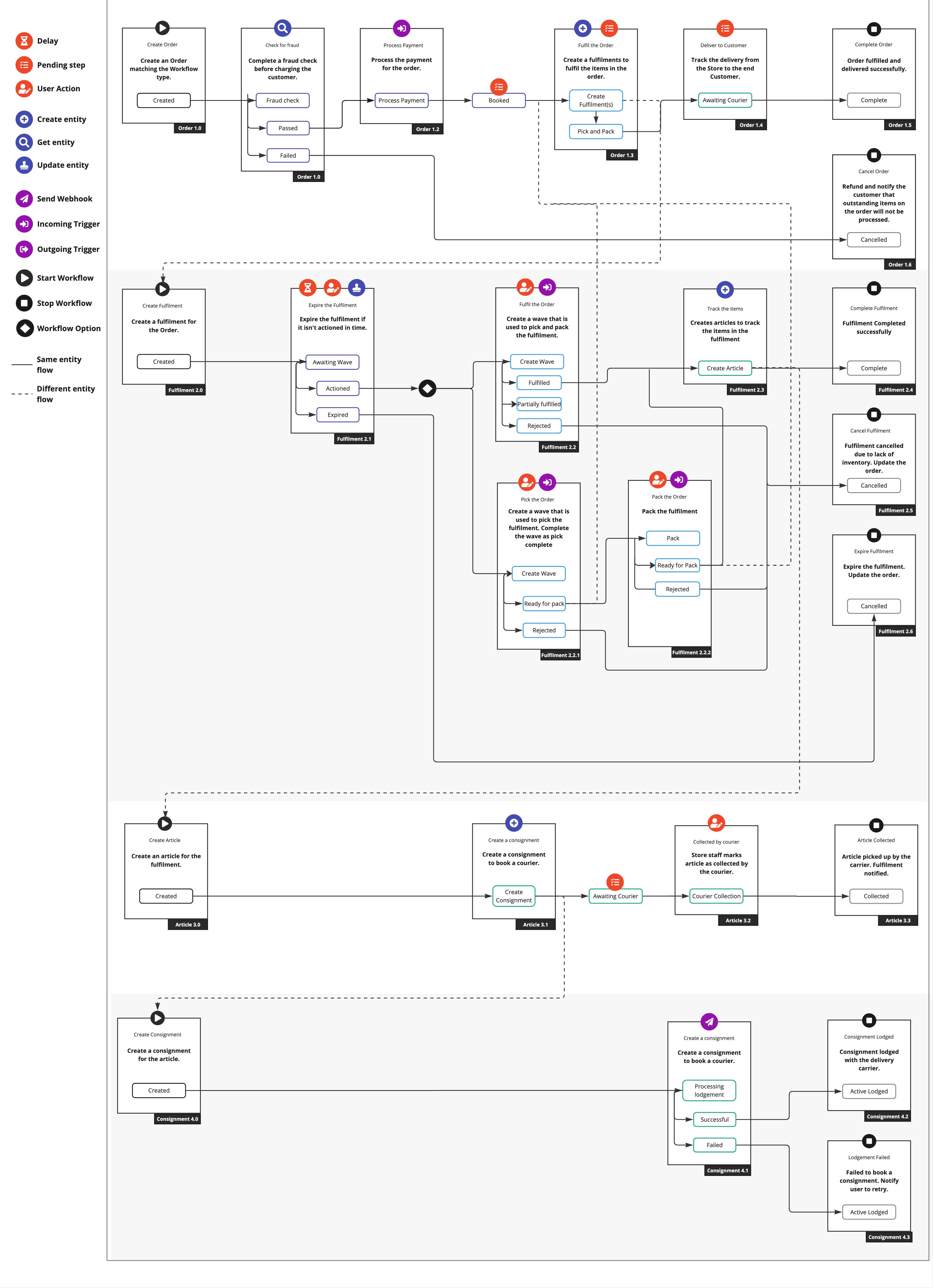 No alt text provided