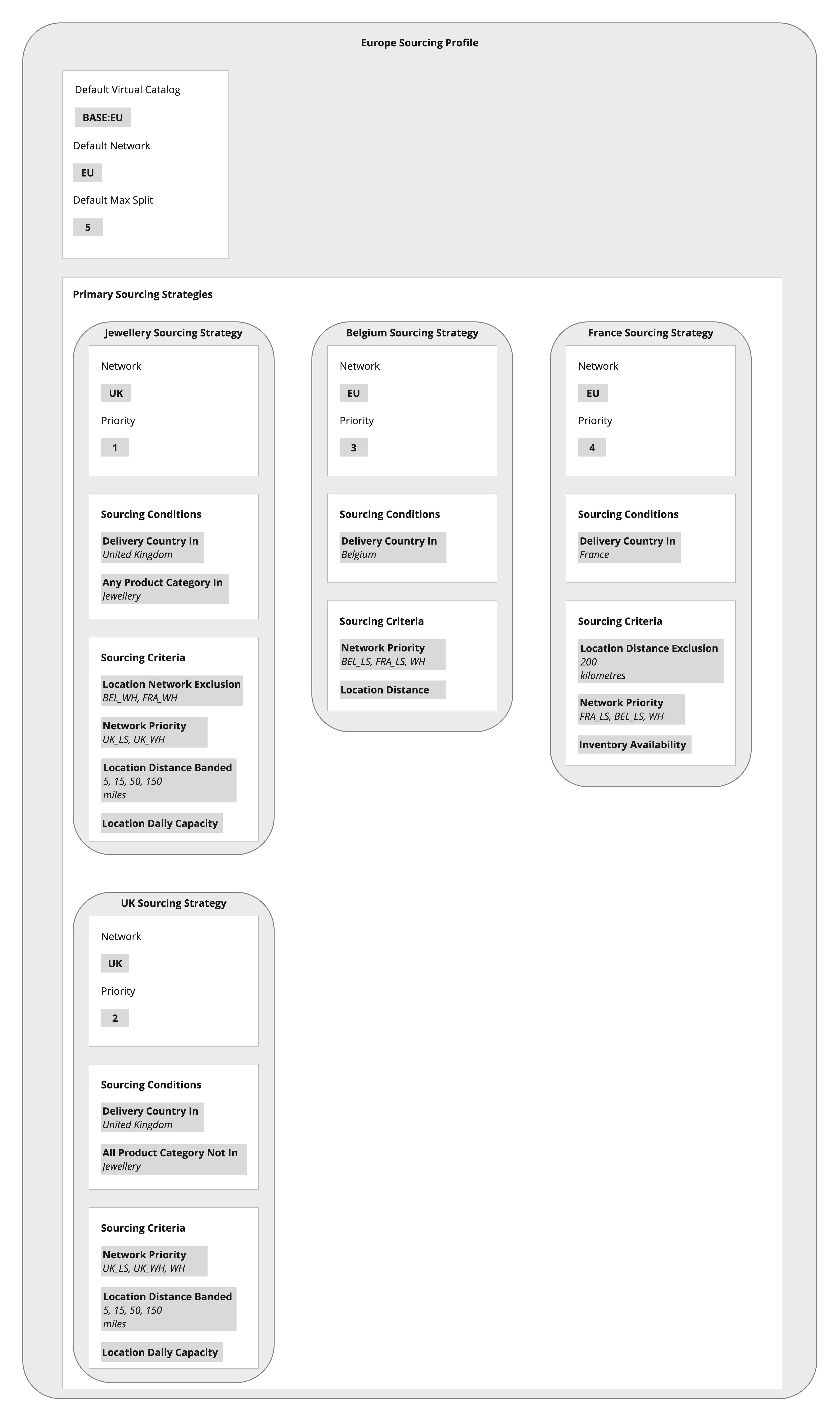 No alt text provided