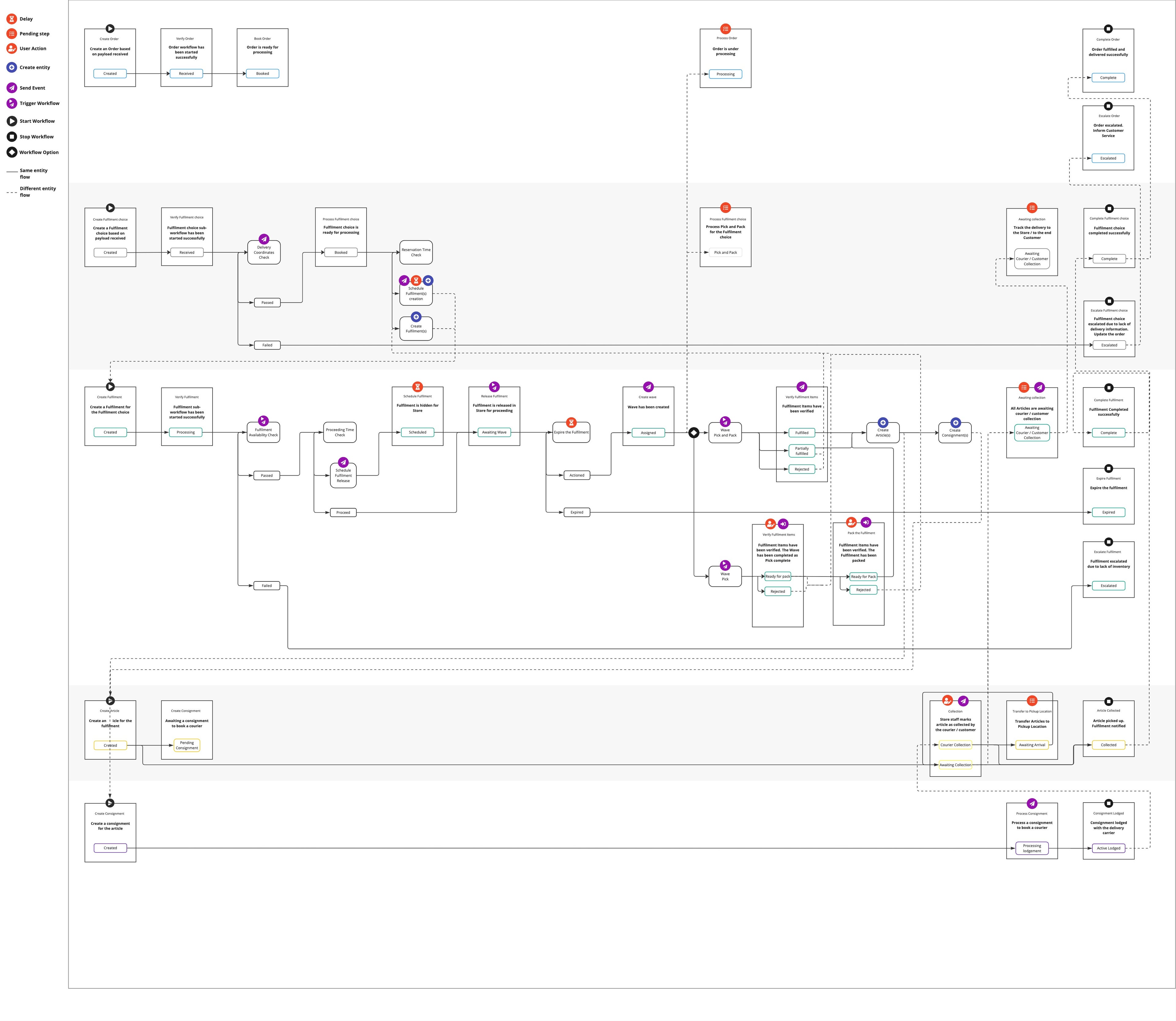 No alt text provided