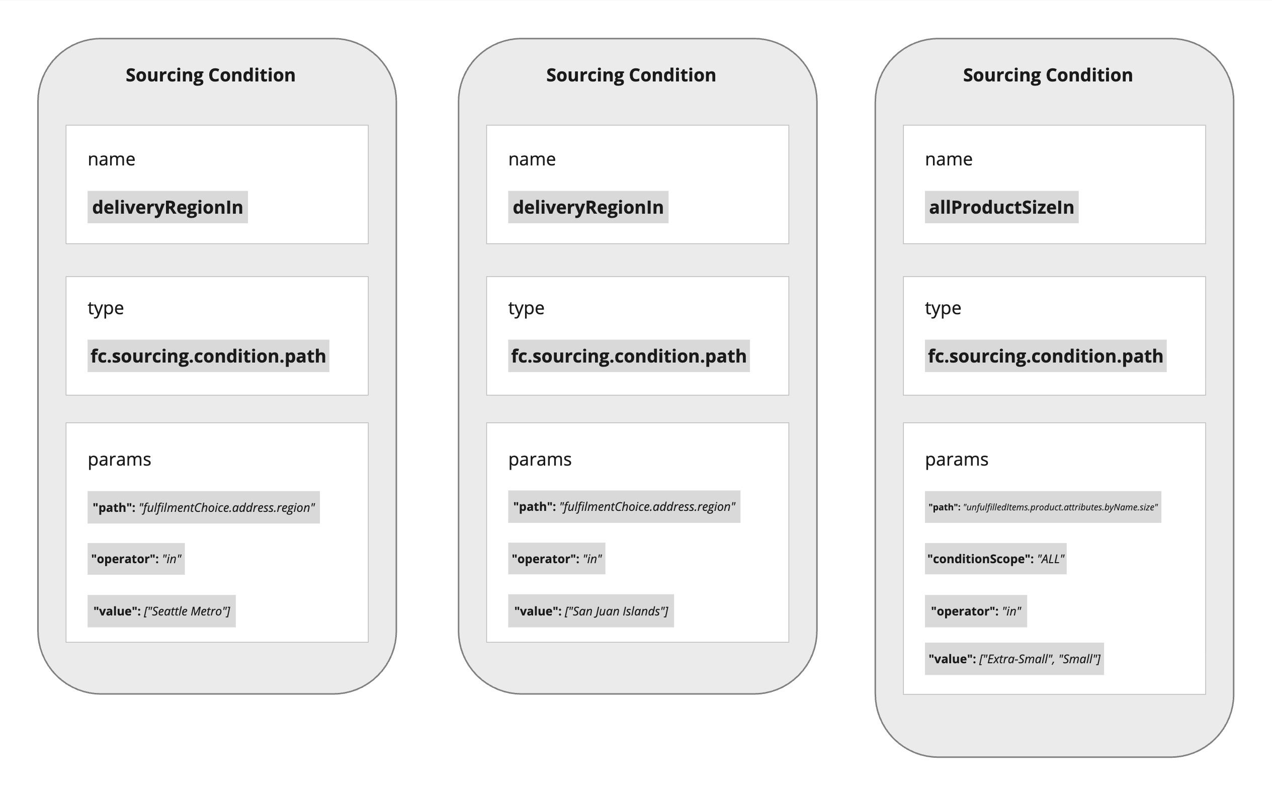 No alt text provided