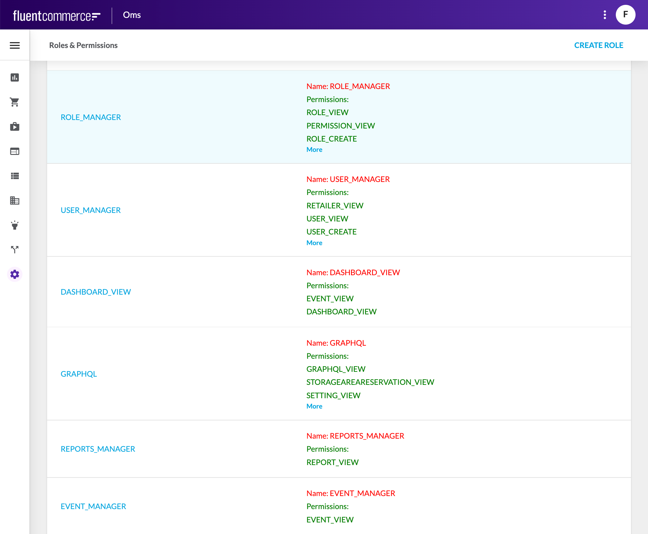 No alt text provided