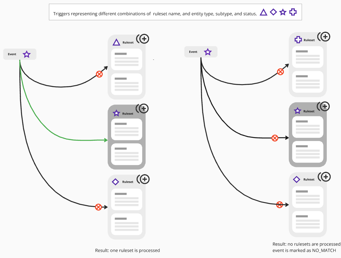 No alt text provided
