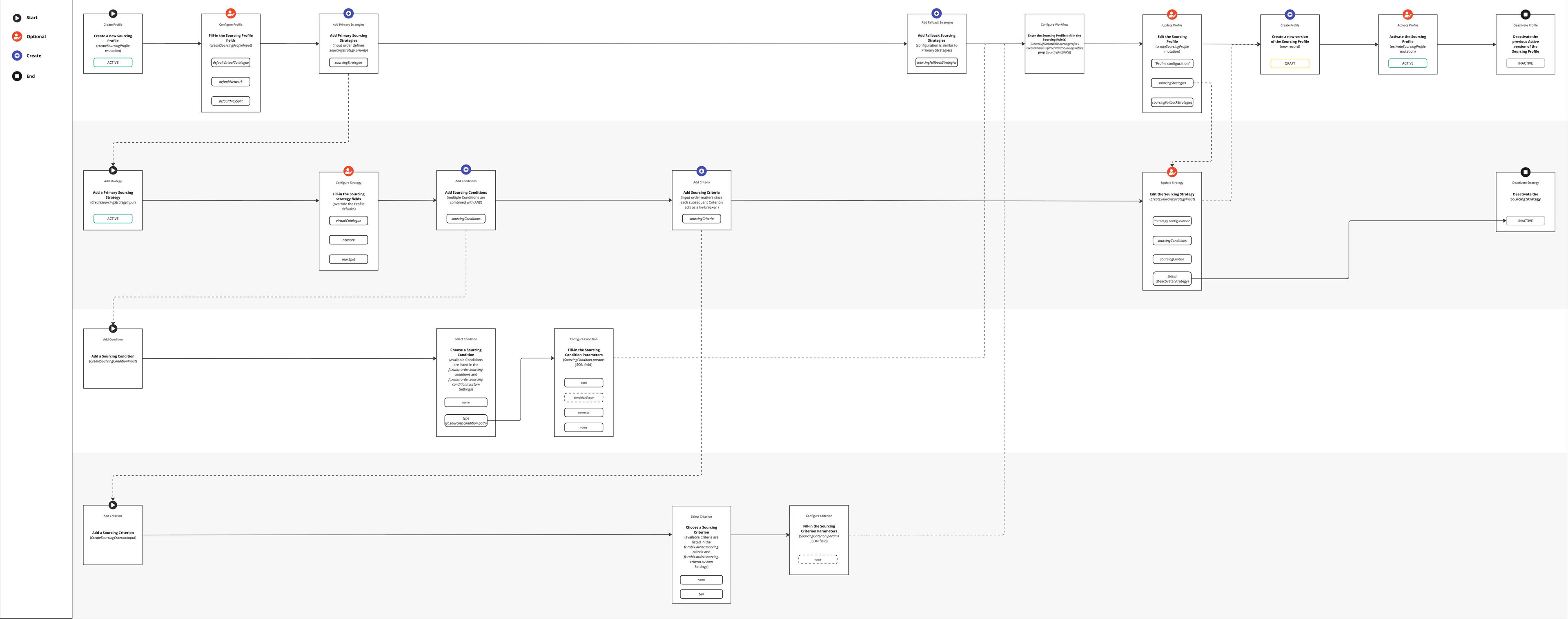 No alt text provided